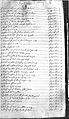 Page of Cripplegate burial register. August 1665 Wellcome L0001900.jpg