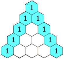 Pascal's triangle. Each number is the sum of the two directly above it. The triangle demonstrates many mathematical properties in addition to showing binomial coefficients. PascalTriangleAnimated2.gif