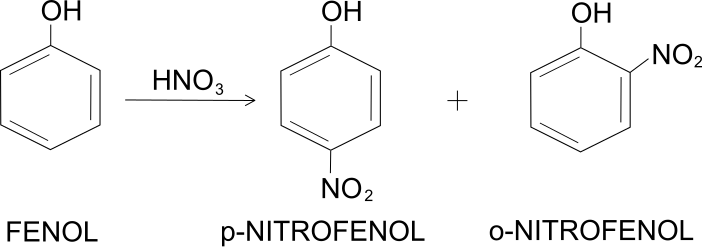 Plik:Phenol to nitrophenol.svg