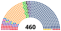 Vignette pour la version du 20 octobre 2023 à 13:41