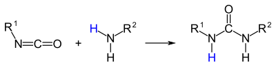 Polyharnstoff Synthese.svg