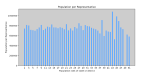 صورة SVG جديدة