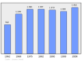 2011年2月18日 (五) 01:32版本的缩略图