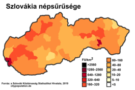 Szlovákia: Földrajza, Történelem, Államszervezet és közigazgatás