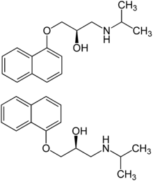 cloridrato de propranolol 25mg