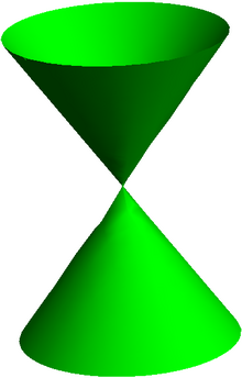 A singular quadric surface, the cone over a smooth conic curve Quadric cone.png