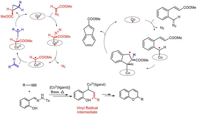 Examples of Radical-type Reactions involving Carbene Radical Complexes Radical type reactions carbene radicals.png