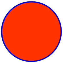 Example: The blue circle represents the set of points (x, y) satisfying x + y = r. The red disk represents the set of points (x, y) satisfying x + y < r. The red set is an open set, the blue set is its boundary set, and the union of the red and blue sets is a closed set. Red blue circle.svg