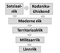 Pisipilt versioonist seisuga 2. juuni 2021, kell 15:59