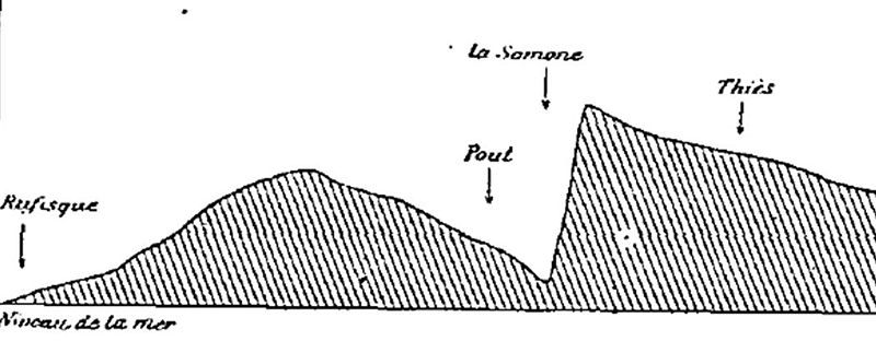 File:Rufisque-Thiès-Coupe.jpg