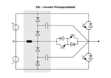 Schematic circuit diagram of the S3L inverter. The snubber circuit is highlighted in grey. S3L-Inverter Prinzipschaltbild.png