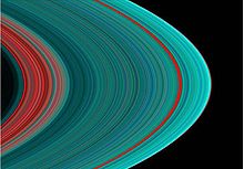 Saturn's A Ring From the Inside Out.jpg