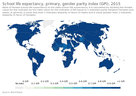 Fail:School_life_expectancy,_primary,_gender_parity_index_(GPI),_OWID.svg