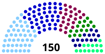 File:Slovak parliamentary election 1998.svg