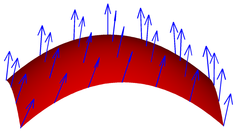 File:Surface vectors.png