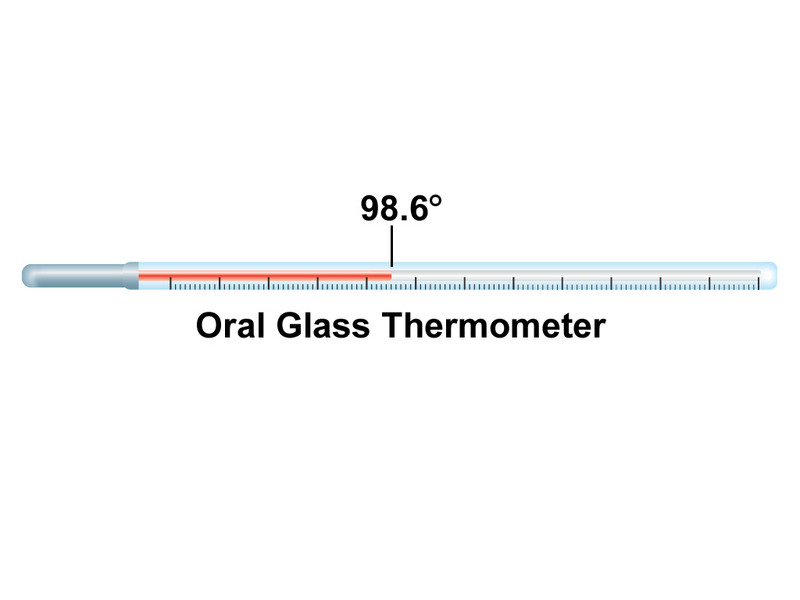 File:Thermometer (Oral Glass).png