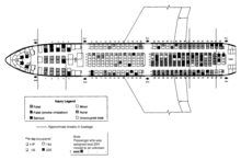 DC-10の座席配置上面図。左が機首部。