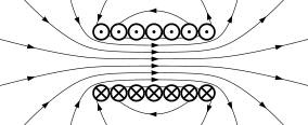 VFPt Solenoid correct2.svg