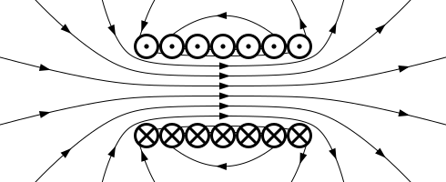 VFPt Solenoid correct2