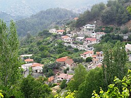 Blick auf Agios Dimitrios
