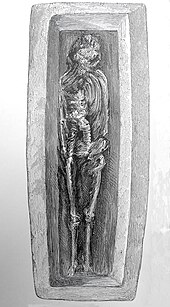 A drawing of the coffin reputedly of King Canute's daughter W.T. Pike Contemporary Biographies Sussex 1910 (48a).JPG