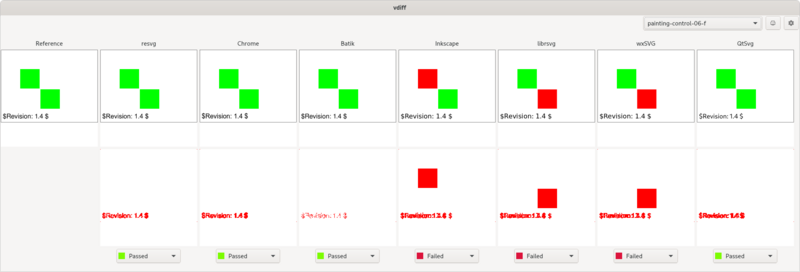 File:W3C SVG 11 TestSuite painting-control-06-f.png