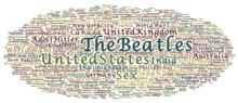Tag cloud constructed from Wikipedia's top 1000 vital articles sorted by number of views. Wikipedia Wordle - Top 1000 vital article hits.png