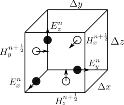 In finite-difference time-domain method, "Yee lattice" is used to discretize Maxwell's equations in space. This scheme involves the placement of electric and magnetic fields on a staggered grid. Yee cell.png