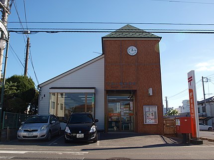 市原八幡郵便局の有名地