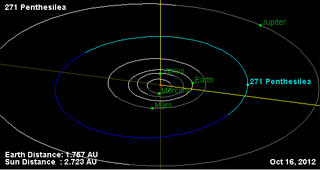 <span class="mw-page-title-main">271 Penthesilea</span> Main-belt asteroid