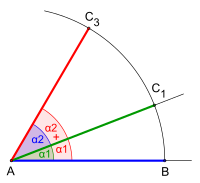 Addition, angular widths? '"` UNIQ - postMath-000000BD-QINU` "'?