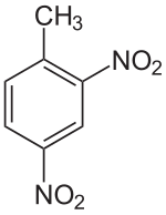 A 2,4-dinitrotoluol elem illusztrációja
