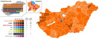 <span class="mw-page-title-main">2018 Hungarian parliamentary election</span>