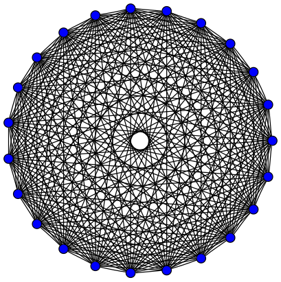 File:22-simplex graph.svg