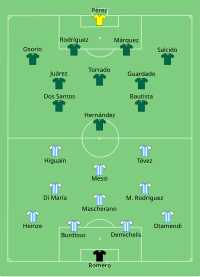 octavos De Final De La Copa Mundial De Fútbol De 2010