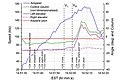 2020年1月31日 (金) 13:31時点における版のサムネイル