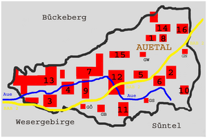 Gemeinde Auetal