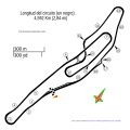 Autódromo de Balcarce