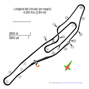 Autódromo Juan Manuel Fangio de Balcarce.svg