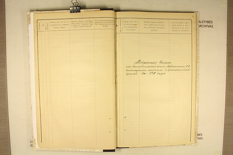 File:Batakių dekanato bažnyčių 1911 m. santuokos metrikų nuorašai 011.jpg