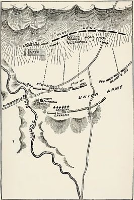 Slag bij Prairie Grove