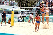 Deutsch: Beachvolleyball bei den Olympischen Jugendspielen 2018; Tag 9, 15. Oktober 2018; Mädchen, Viertelfinale: Puerto Rico-Russland 0–2 (12–21/10–21) English: Beach volleyball at the 2018 Summer Youth Olympics at 15 October 2018 – Girls Quarterfinals: Puerto Rico-Russia 0–2 (12–21/10–21)