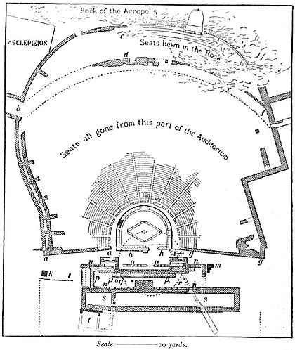 theatre of dionysus sketch