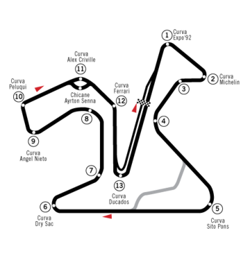 Circuito de Jerez-Ángel Nieto