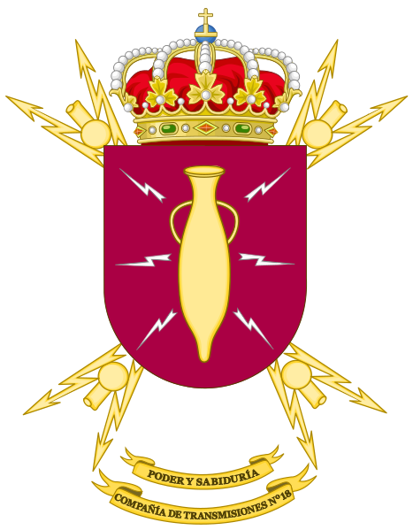 File:Coat of Arms of the 18th Signals Company.svg