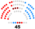 Miniatura de la versión del 10:53 25 sep 2023