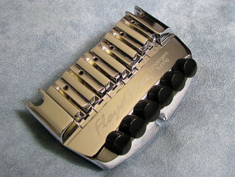 Floyd Rose Convergent Tuning SpeedLoader bridge Convergent Tuning SpeedLoader.jpg