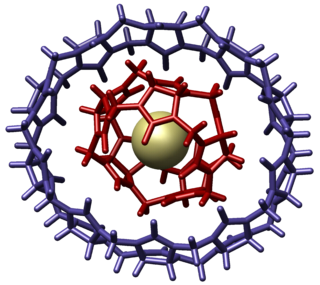 Molecular gyroscope category of chemical compounds