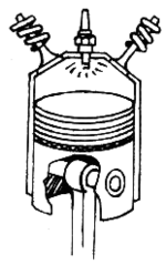 Miniatuur voor Cilinder (motor)