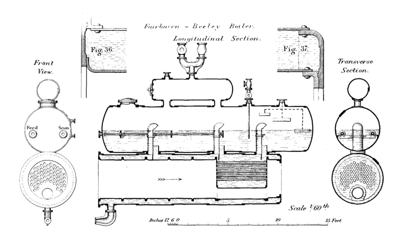 File:Fairbairn-Beeley boiler, section.png